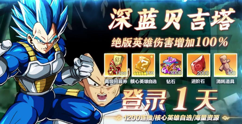 贝吉塔超级赛亚人深蓝形态展示