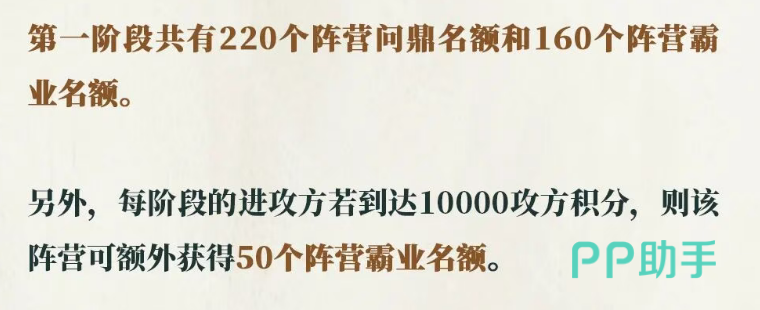 成都逐鹿阶段积分结算说明图