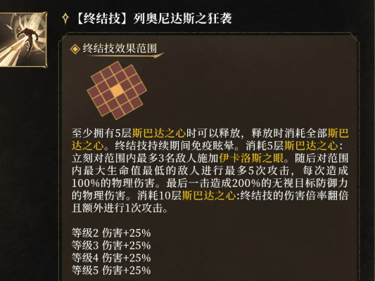 卡珊德拉技能界面展示