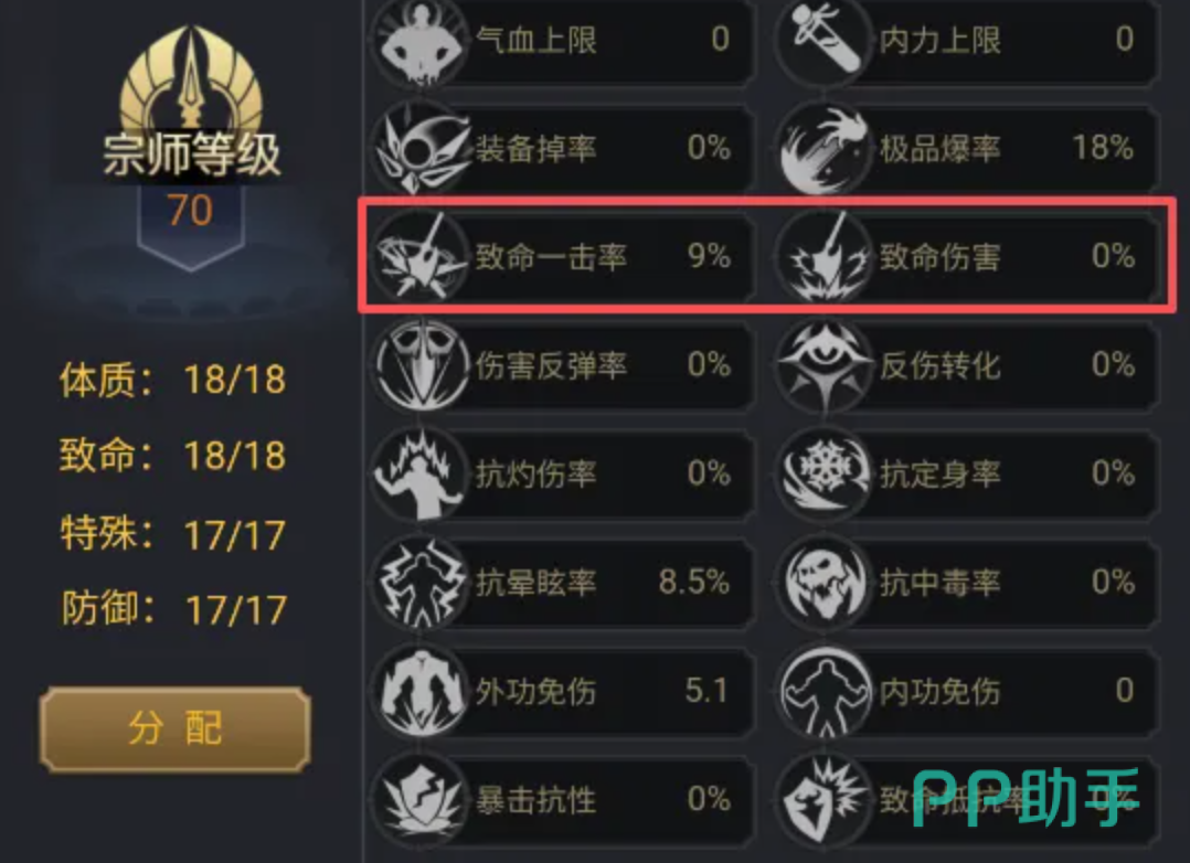 神罚套装搭配示意图