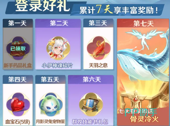 斗破莫欺少年穷开服礼包奖励预览