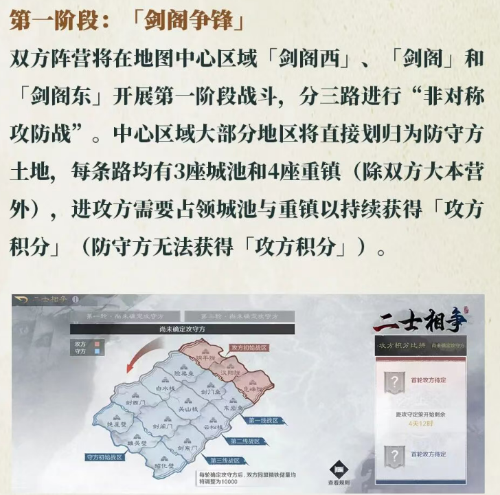 剑阁争锋阶段阵营分布示意图