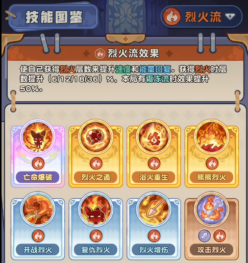 火女技能界面展示图