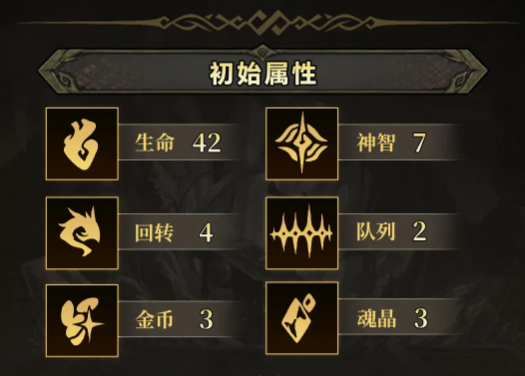 魂坠深境宫廷乐师慢叠爆发流卡组示意