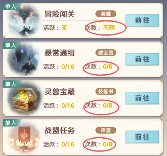 斗破莫欺少年穷日常任务与资源产出说明