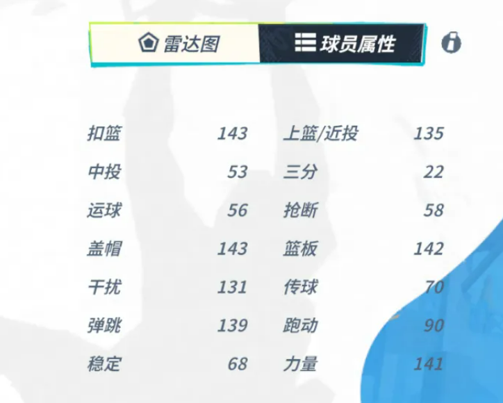 奥尼尔属性与伙伴界面图
