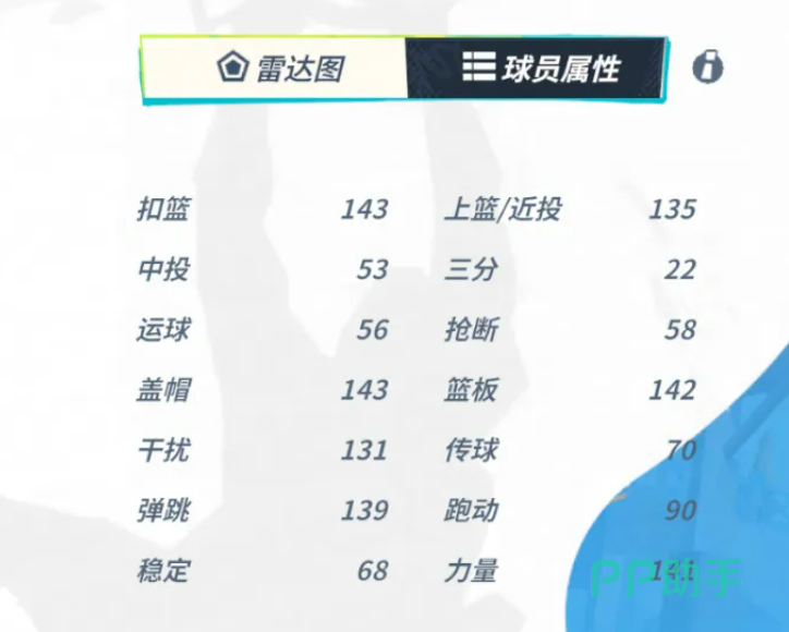 奥尼尔属性与伙伴界面图
