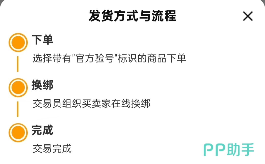 和平精英账号交易平台最终推荐图 2026年交易猫服务全景示意