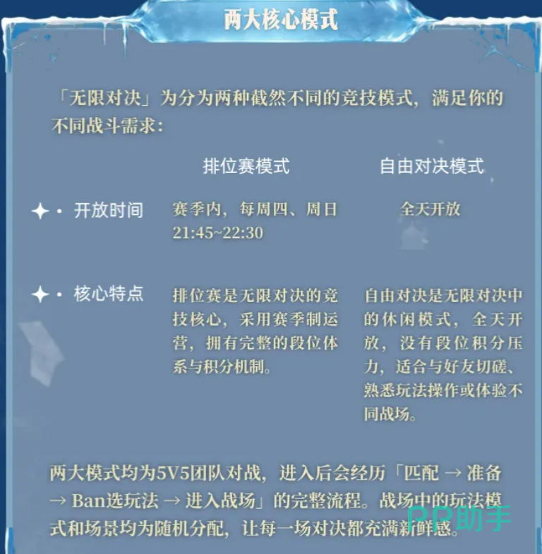无限对决段位系统与赛季结算界面图