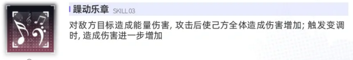 交错战线皮洛可三技能图标