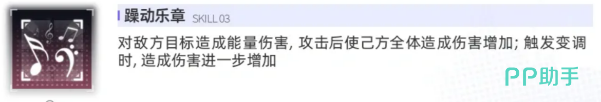 交错战线皮洛可三技能图标