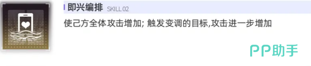 交错战线皮洛可二技能图标