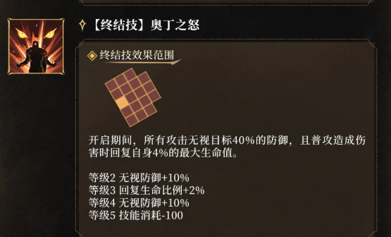 艾沃尔实战站位与技能衔接示意