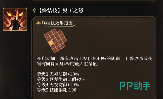 艾沃尔实战站位与技能衔接示意