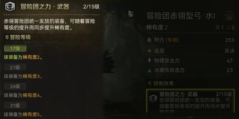 怪物猎人旅人信物与角色突破界面