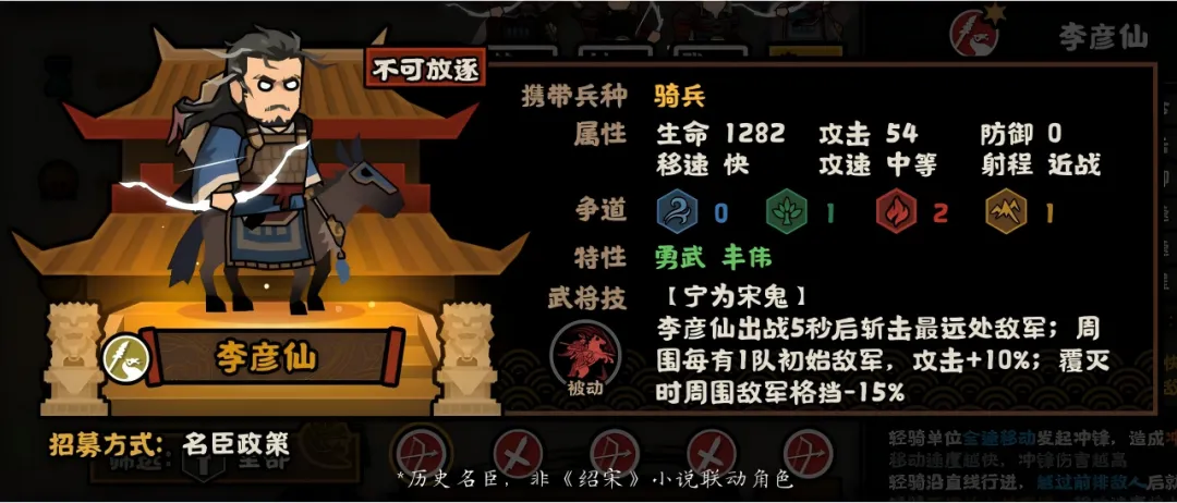 李彦仙角色立绘与政策说明
