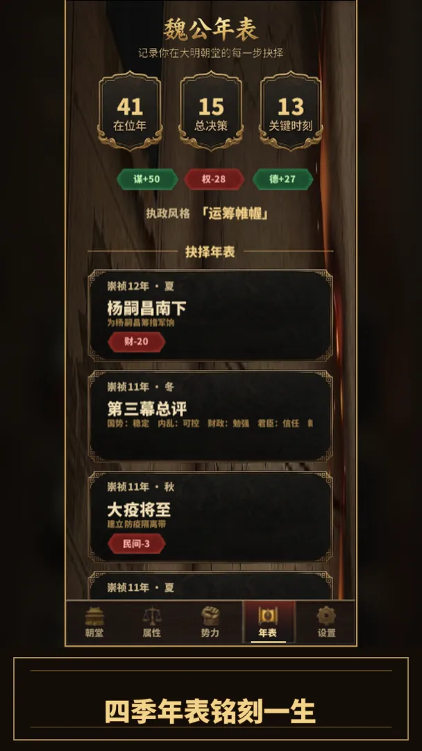 大明九千岁全局态势界面截图