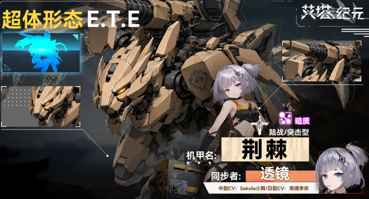 摇篮机体重构过程示意图
