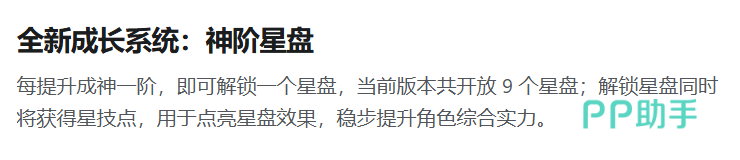 星盘系统界面截图