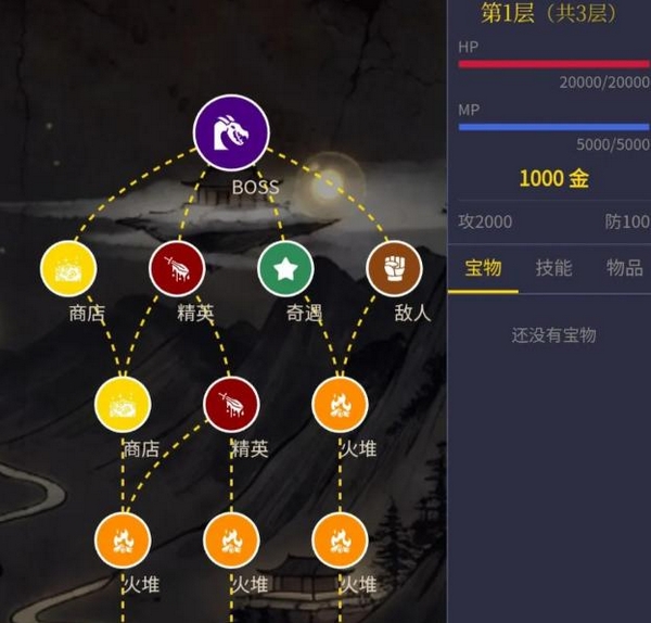 镇妖塔剧情线索揭示示意图