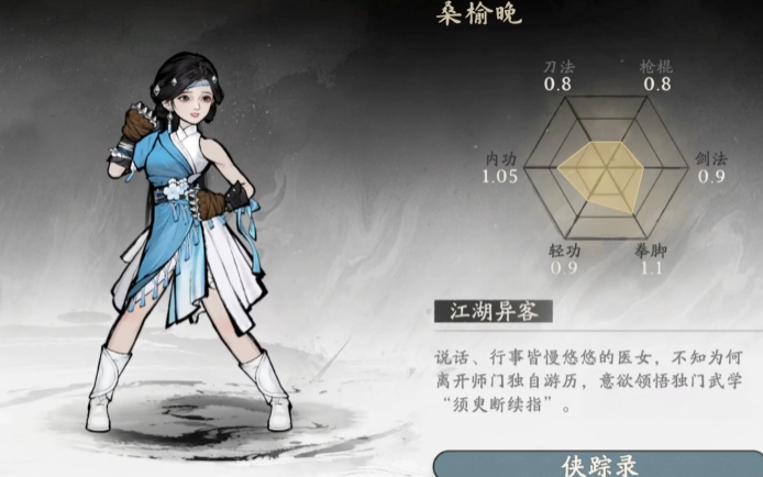 桑榆晚与王柒柒角色对比图