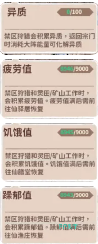 光阴之外精英怪宝箱图标