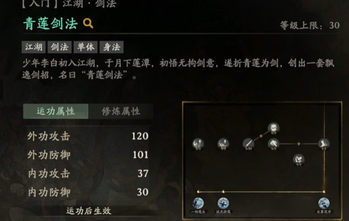 剑隐侠踪录洛瑛属性面板截图