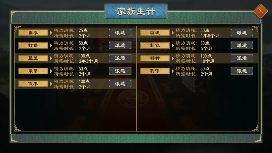 大周列国志家族宅院建筑布局图