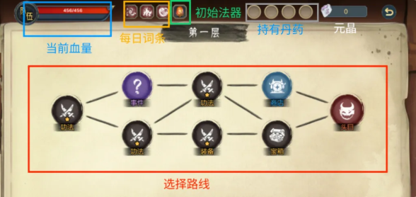评分构成说明图