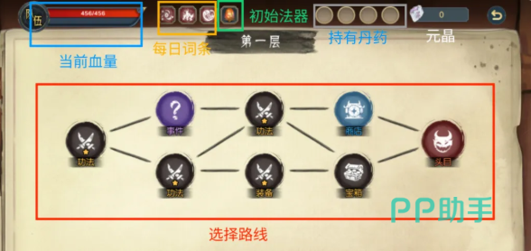 评分构成说明图