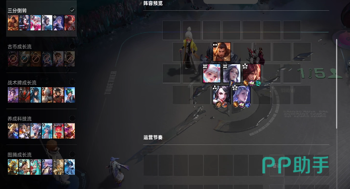 河洛古币流阵容示意图