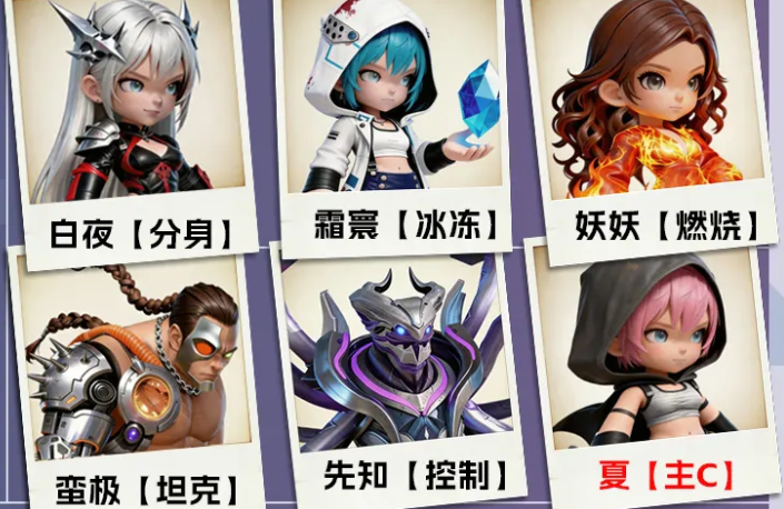 深空之劫夏推荐阵容站位图