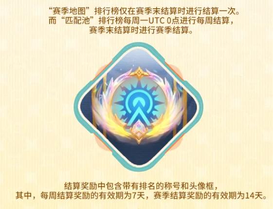 万龙觉醒战损荣耀匹配池榜单展示图