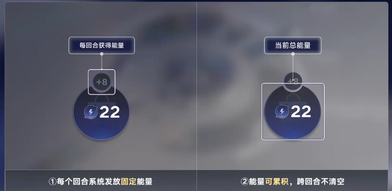 姜导与杨玉环棋手技能对比图