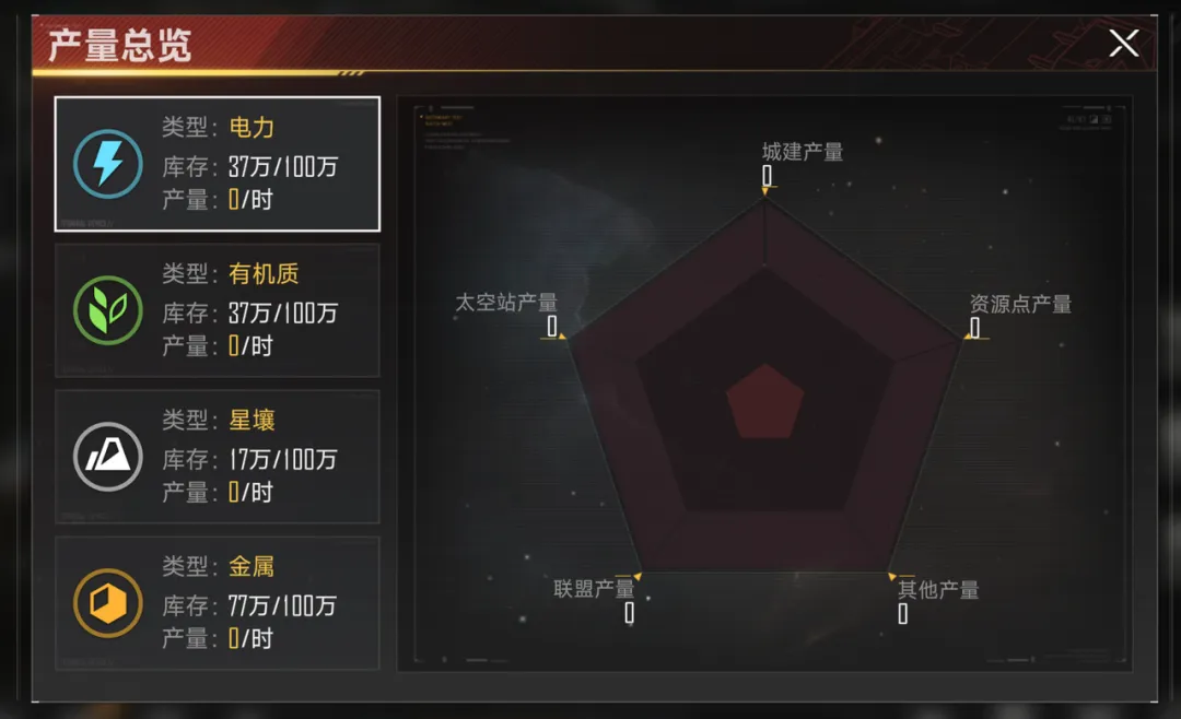 群星征途2117多渠道资源获取汇总图