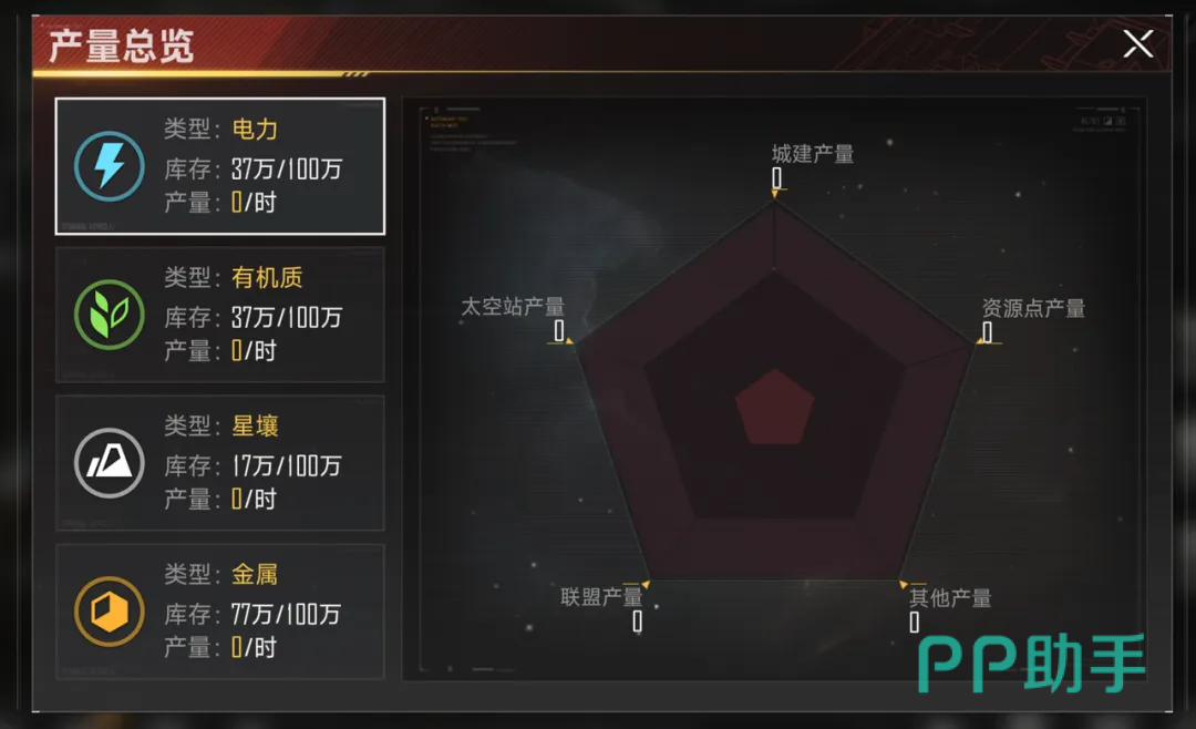 群星征途2117多渠道资源获取汇总图