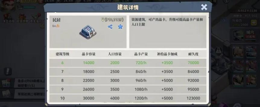 深空之劫科研所人口增长研究界面