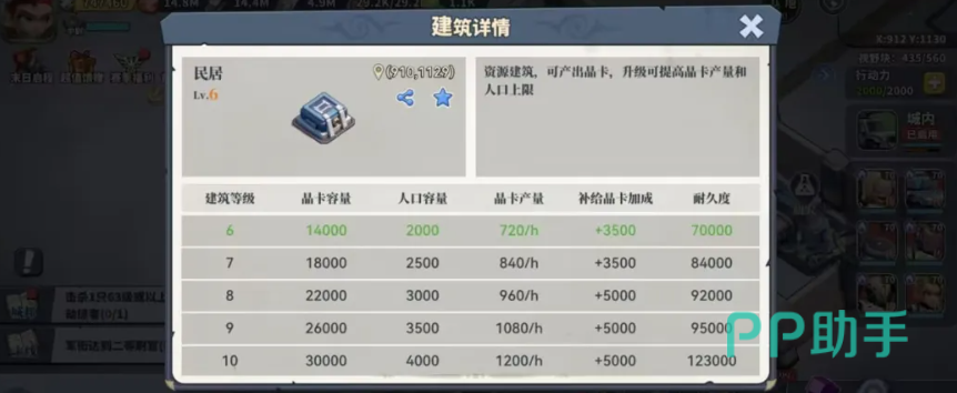 深空之劫科研所人口增长研究界面