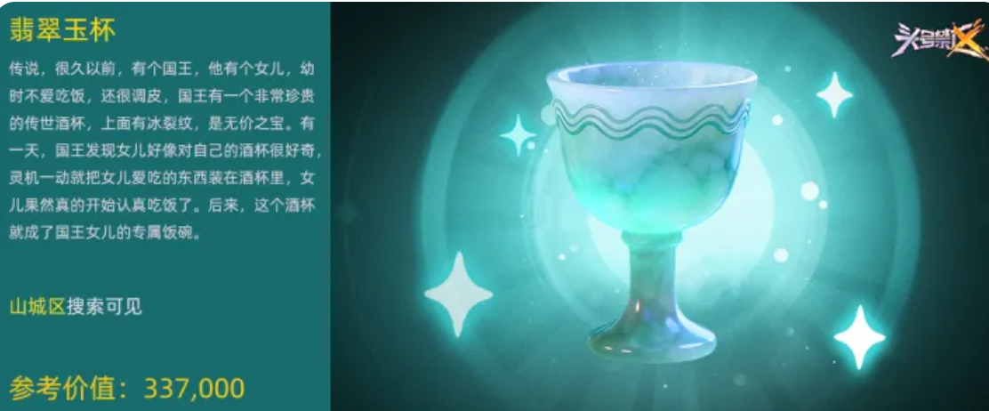 山城地图安全箱与展柜点位示意图