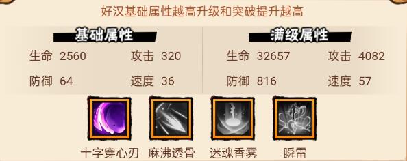 水浒乱斗孙二娘阵容搭配示意图