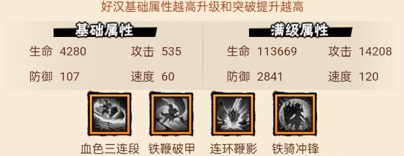 呼延灼被动技能连环鞭影与铁骑冲锋说明