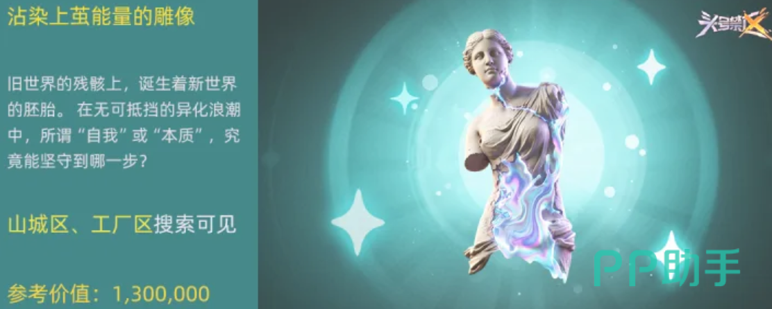 三人小队控场站位示意图