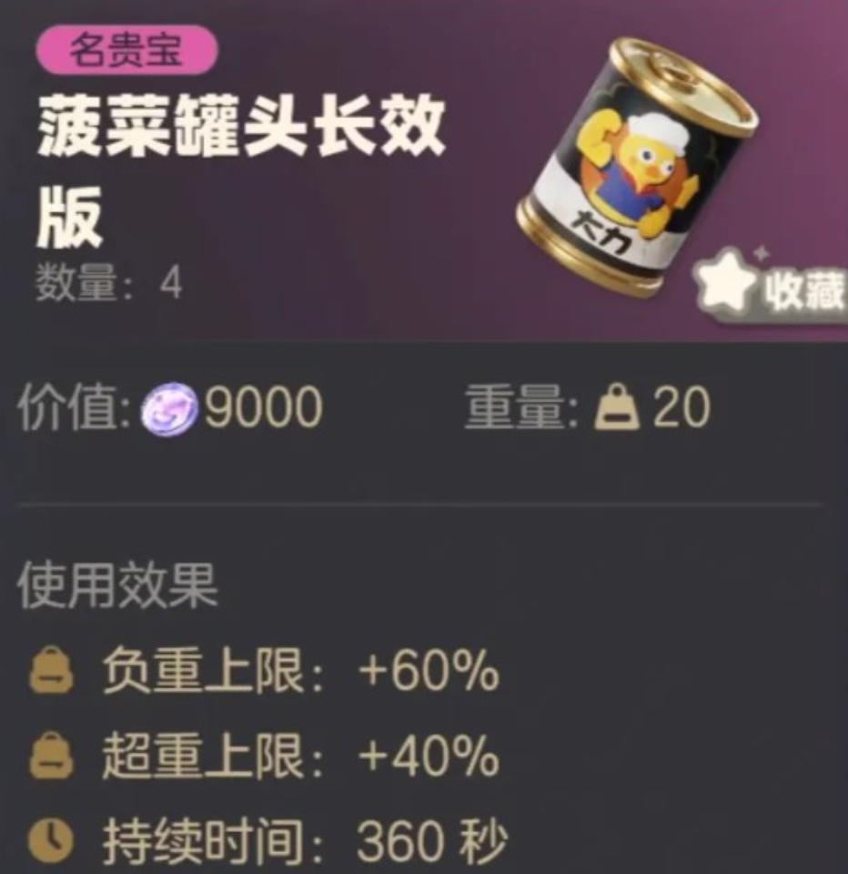奥星热浪队伍配装分工示意图