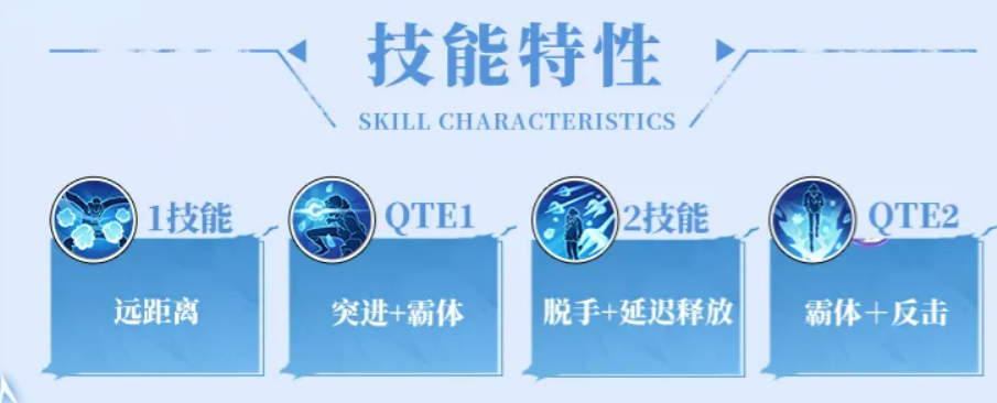 库赞技能界面示意图
