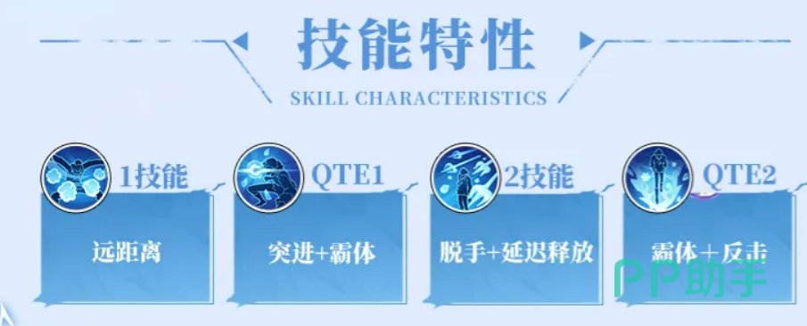 库赞技能界面示意图