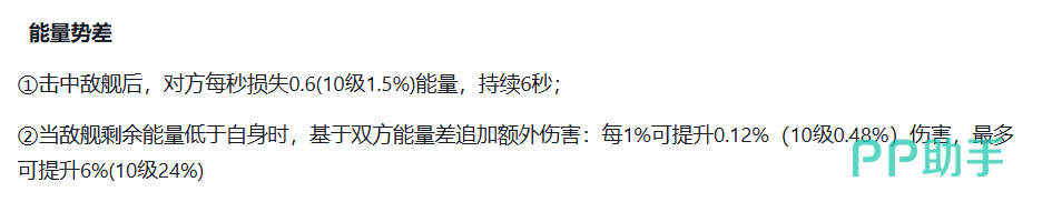 能量势差技能界面示意图