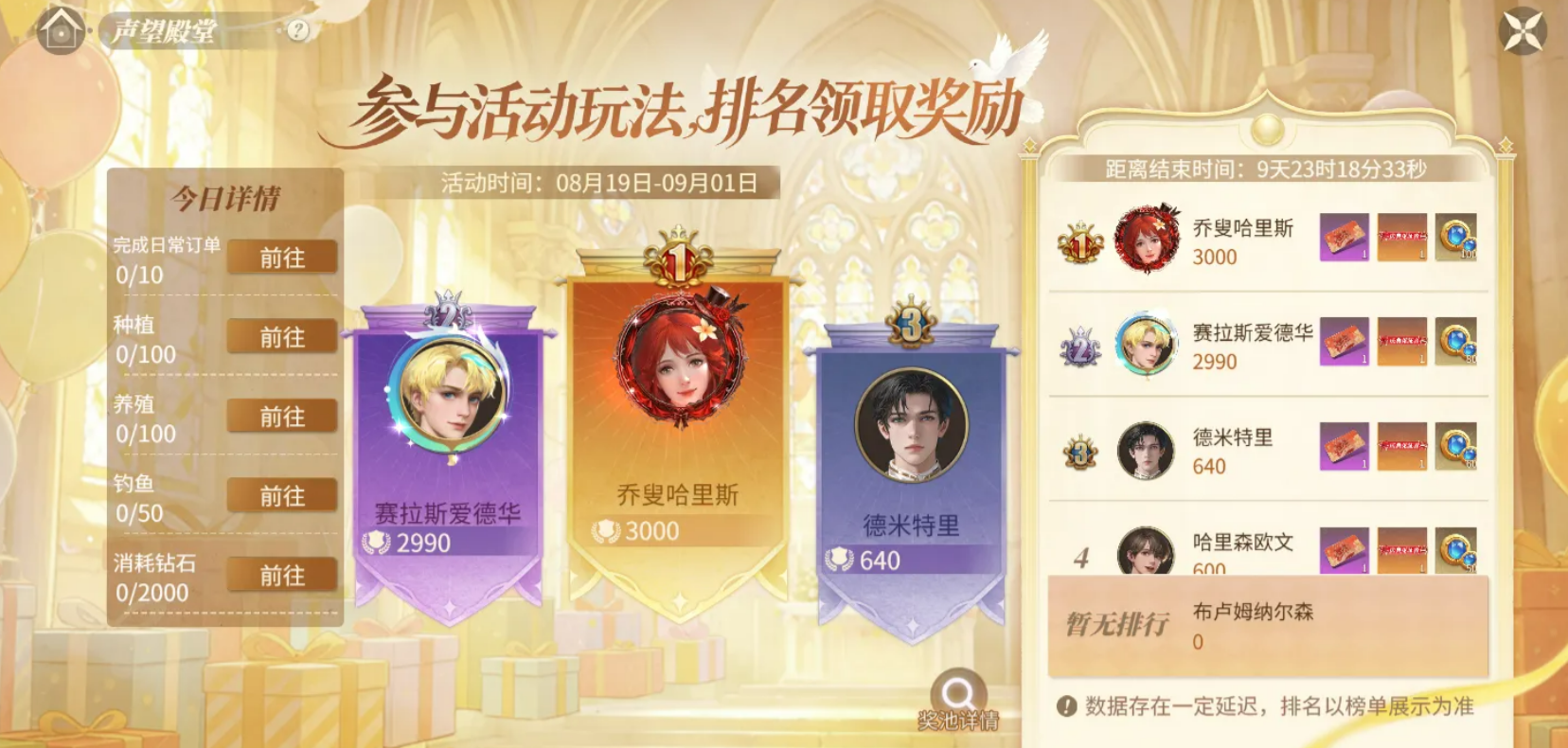 每日锦鲤抽奖流程说明图