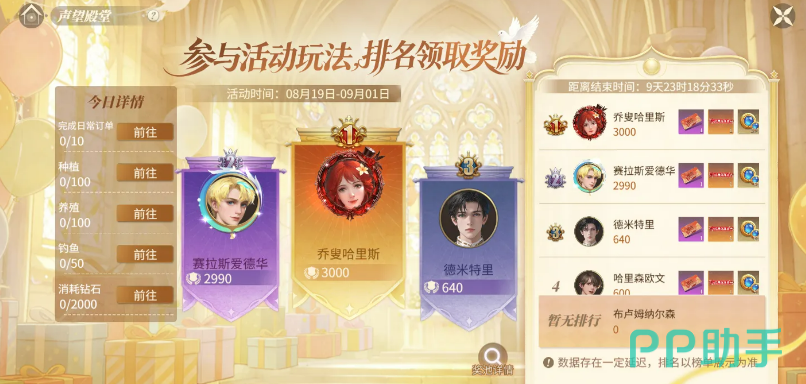每日锦鲤抽奖流程说明图