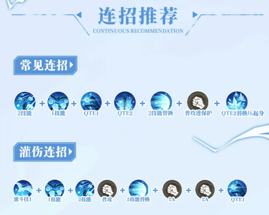 库赞连招流程图示