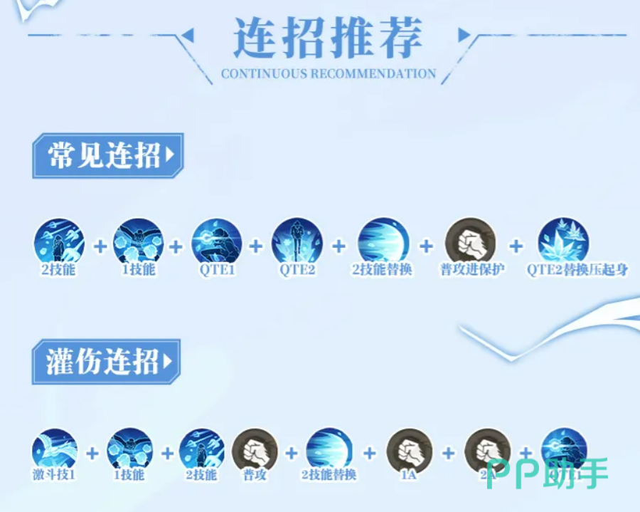 库赞连招流程图示